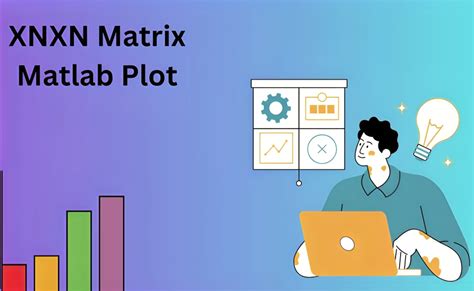 xnxn matrix matlab pl|Colormap and plot with nxn matrices